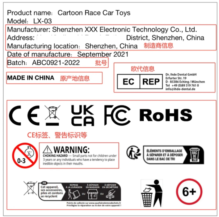 欧盟出口商：请注意GPSR新规